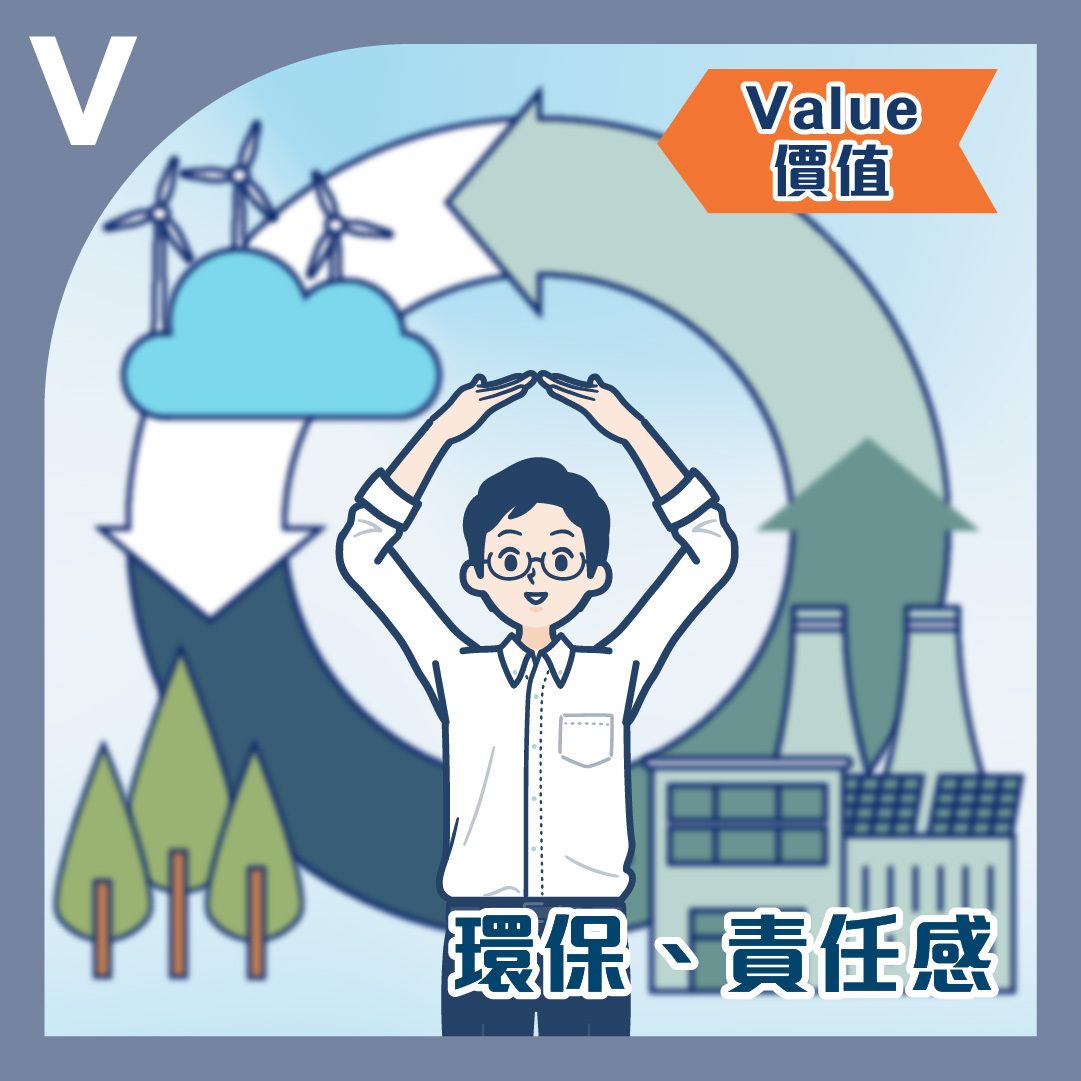Carbon Manager2 Community Arts Mediator 社區藝術統籌 賽馬會鼓掌.創你程計劃 CLAP@JC